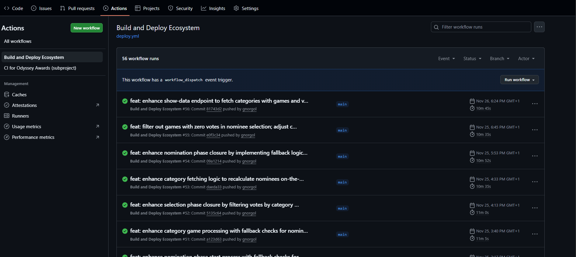 Admin Dashboard